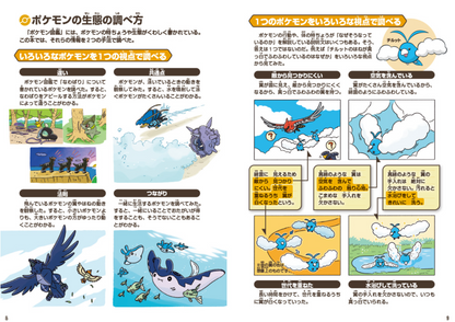 PSL Pokecology Pokemon Ecology Encyclopedia Artbook Japanese 2025