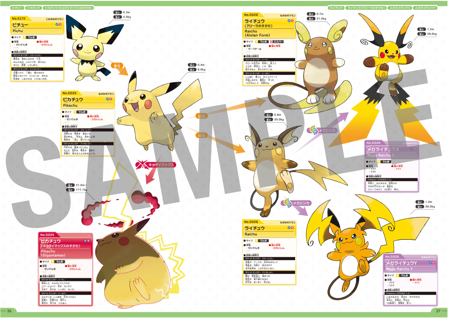 [ Pre- order] Official Pokémon National Pokédex 1996–2026